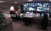 Shams�：巴图姆拒绝球员选项成自由球员 与快船互相有意续约