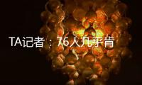 TA记者：76人几乎肯定会留下格莱姆斯 目前市场上没有薪金空间