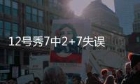 12号秀7中2+7失误演砸	
！美记称比帕威还差 河村勇辉6中1同拉胯