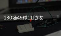 130场49球11助攻1冠军
，纽卡官方致谢威尔逊：谢谢你留下的回忆
