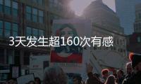 3天发生超160次有感地震�	，日本福冈气象台提醒强震风险