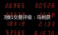 3换1交易评级：马刺获奥利尼克升级前场评B 奇才选择合理也评B