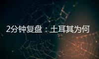2分钟复盘：土耳其为何地震频发�？丨视频