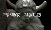 2球3助攻！21岁后防帝星横空出世 开价6000万欧 英超4大豪门疯抢