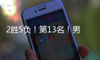 2胜5负
！第13名�！男篮U19球员未来如何？苏群：四人是国家队人才