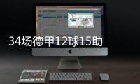 34场德甲12球15助攻！奥利塞上赛季16次成功直塞是德甲同期最多