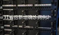 31省份新增确诊病例29例 其中本土病例2例
