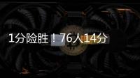 1分险胜！76人14分逆转灰熊获首胜 探花伤停明茨26分关键5分逆转