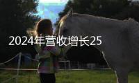 2024年营收增长25%�！珠海这家国家级专精特新“小巨人”企业今年目标→