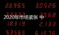 2020年市场紧张 中国铝合金门窗企业如何求变化?