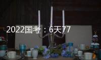 2022国考
：6天77.8万人报名 热门岗位竞争比超2000∶1