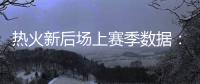 热火新后场上赛季数据�：希罗23.9分3.3三分 鲍威尔21.8分3.0三分
