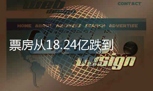定档8月2号压轴出场