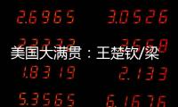 美国大满贯：王楚钦/梁靖崑0