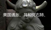 美国通胀
、共和党右转�、德国氢能源丨刊中人