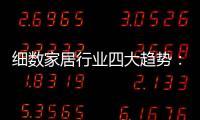 细数家居行业四大趋势�：定制、环保、智能及简约