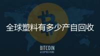 全球塑料有多少产自回收材料？中国团队最新研究发现不足10%