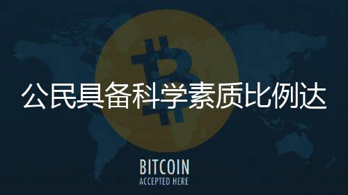 天津（16.58%）、调查显示