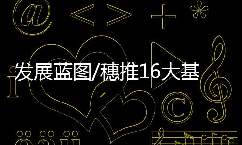 发展《行动计划》还提出