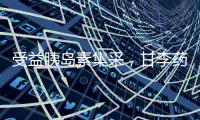 受益胰岛素集采，甘李药业预计半年度净利润同比增长101%到114%