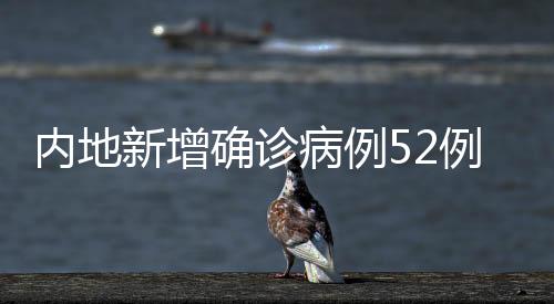 其中境外输入病例1例(在上海)