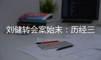 刘健转会案始末
：历经三个多月拉锯战 中能仍不认输