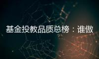 基金投教品质总榜：谁傲居榜首�？谁落在榜尾
？丨基金投教测评④