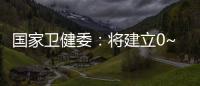 国家卫健委
：将建立0~3岁危重症儿童24小时救治绿色通道