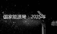 国家能源局
	：2025年3月份全社会用电量同比增长4.8%
