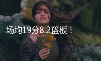 场均19分8.2篮板！快船官方	：欢迎你来到快船国度 约翰