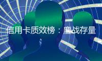 信用卡质效榜
：鏖战存量市场�，谁在精耕细作�？