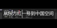 从东方红一号到中国空间站，细数中国“宇宙级”浪漫丨中国航天日