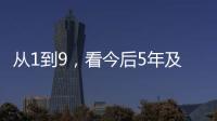 从1到9，看今后5年及15年
，中国要办的那些事