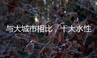 与大城市相比

，十大水性漆更容易融入小城市