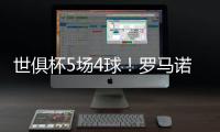 世俱杯5场4球
！罗马诺
�：贡萨洛将留在皇马	，阿隆索对他很满意
