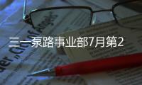 三一泵路事业部7月第2周“质量之星”及6月“红旗班组”表彰！