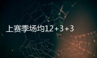 上赛季场均12+3+3�！活塞官宣勒韦尔加盟