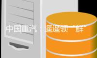中国重汽：遥遥领“鲜”丨豪沃TS7冷藏车助您高效启【冻】冷运路