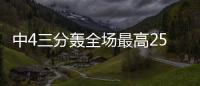 中4三分轰全场最高25分！杜锋找到朱芳雨接班人 他才是国青大腿