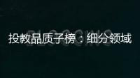 投教品质子榜�
：细分领域中，哪家成为标杆？哪家垫底	？丨基金投教测评⑤ 