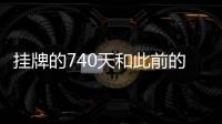 挂牌的740天和此前的21年：国家乡村振兴局不再单设