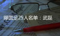 曝国足25人名单：武磊艾克森领衔 曾诚替张鹭