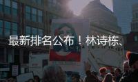 最新排名公布！林诗栋
、孙颖莎位居男女单打第一