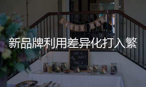 新品提高品牌知名度