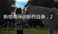 新增商保创新药目录
，2025年医保目录调整启动