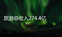 旅游总收入274.4亿元
�，多图看懂五一假期广东“成绩单”
