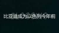 比亚迪成为以色列今年前5个月最畅销电动汽车品牌
