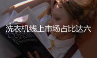 洗衣机线上市场占比达六成
，企业聚焦产品健康功能