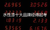 水性漆十大品牌经得起考验 主攻产品质量和服务
