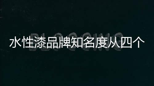 水性从四大因素开始着手